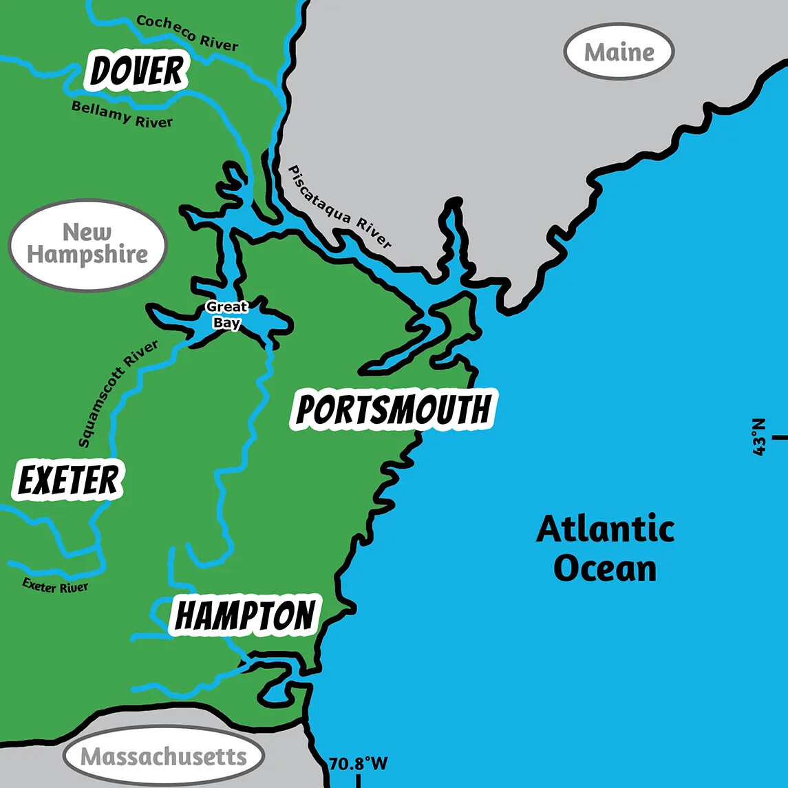 A colored vertical map of a piece of green-colored land that borders a blue body of water. The body of water is labeled "Atlantic Ocean" and parts of the green land are labeled, from top to bottom: "DOVER," "PORTSMOUTH," "EXETER," and "HAMPTON." The green land overall is labeled as "New Hampshire" in gray letting on a white circle. Bordering the green land are two pieces of gray-colored land. The top piece of gray land is labeled as "Maine" in gray letting on a white circle, and the bottom piece of gray land is labeled "Massachusetts," also in gray letting on a white circle.