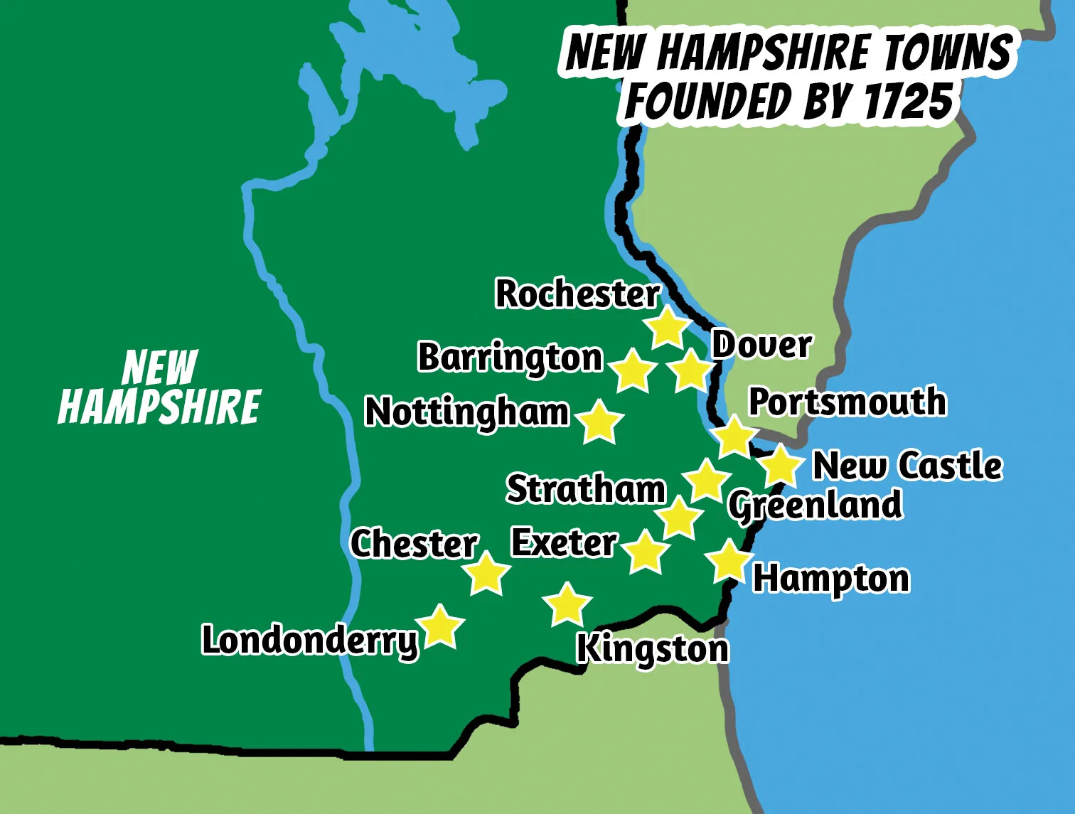 A colored map of a piece of green land along a body of water, which is colored in blue. The land labeled "NEW HAMPSHIRE," located in the center of the map, is colored dark green, while the land bordering it is colored a lighter green. There are several yellow stars located at various points in the "NEW HAMPSHIRE" labeled land - especially along the coast - each labeled with a name and date. Those names read, from top to bottom: "Rochester," "Barrington," "Dover," "Nottingham," "Portsmouth," New Castle," "Stratham," "Greenland," "Chester," "Exeter," "Hampton," "Londonderry," and "Kingston." The title of the map, located in the upper right-hand corner, reads "NEW HAMPSHIRE TOWNS FOUNDED BY 1725."
