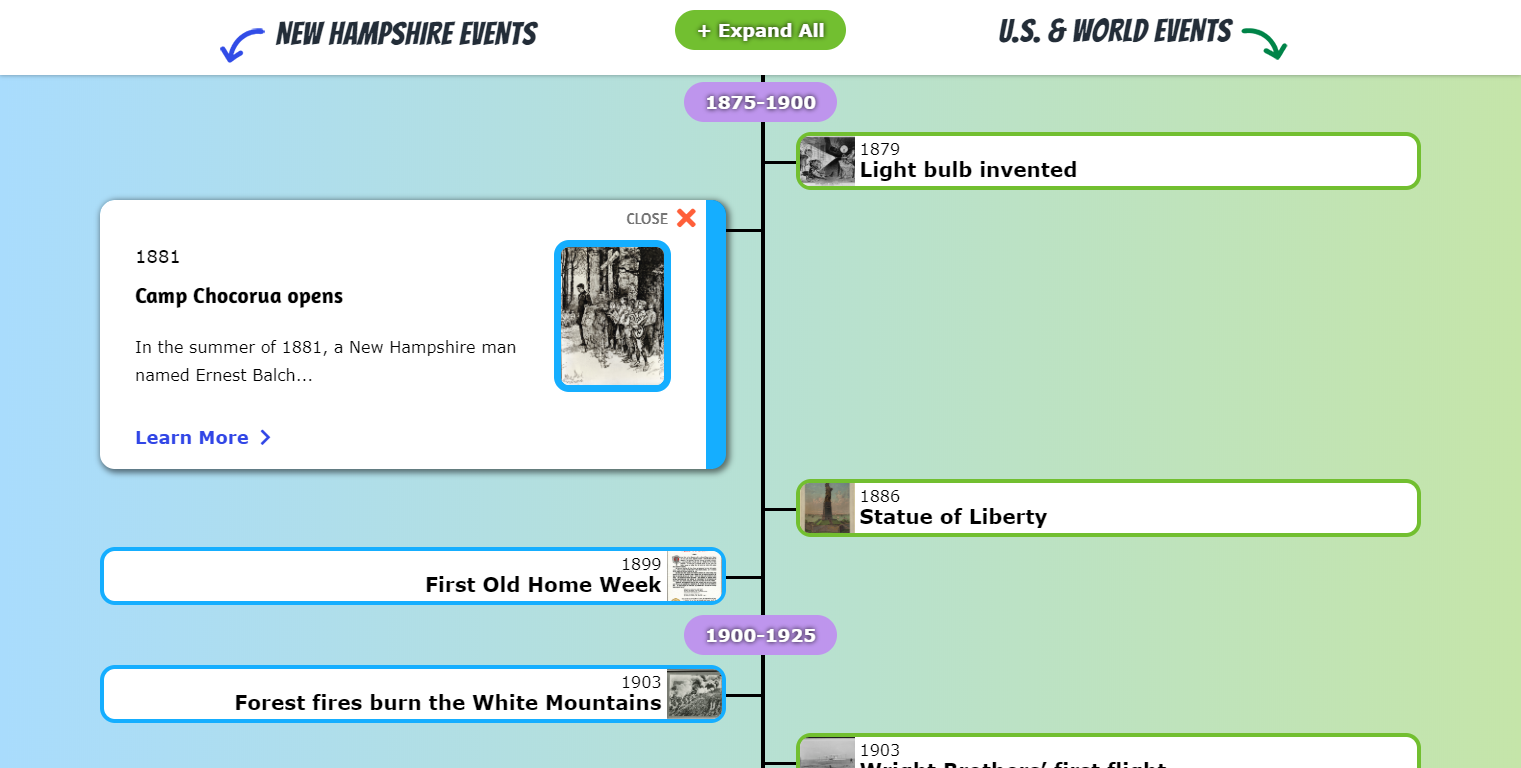 Photo of sample timeline